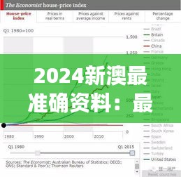 2024新澳最准确资料:最新政策法规对市场的影响解析
