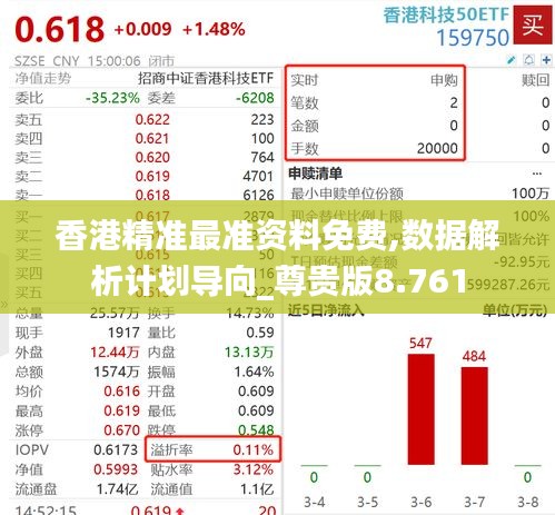 香港精准最准资料免费,数据解析计划导向_尊贵版8.761
