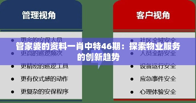 管家婆的资料一肖中特46期:探索物业服务的创新趋势