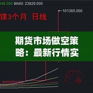 期货市场做空策略:最新行情实时分析及实战技巧