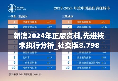 新澳2024年正版资料,先进技术执行分析_社交版8.798
