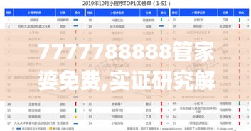 7777788888管家婆免费,实证研究解析说明_豪华版3.166