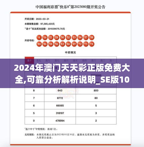 2024年澳门天天彩正版免费大全,可靠分析解析说明_SE版10.866