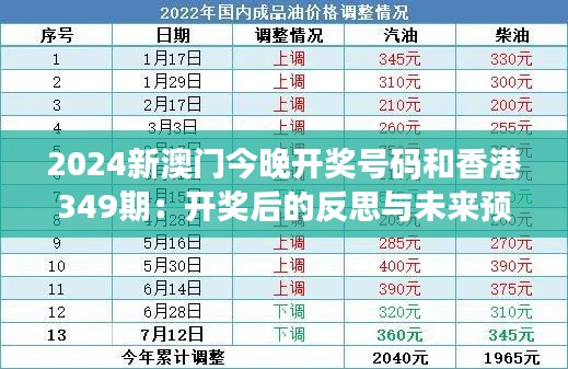 2024新澳门今晚开奖号码和香港349期:开奖后的反思与未来预测