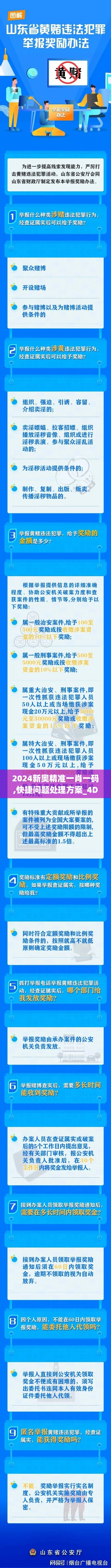 2024新奥精准一肖一码,快捷问题处理方案_4DM110.383