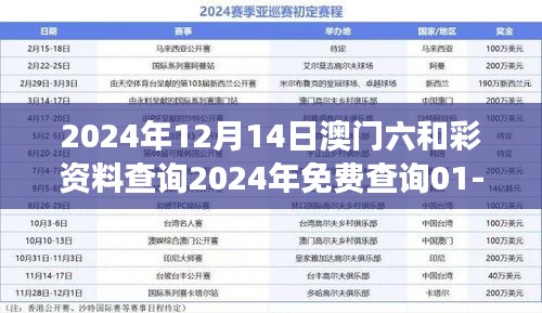 井蛙之见 第5页