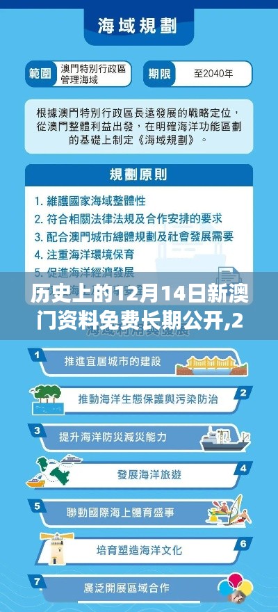 历史上的12月14日新澳门资料免费长期公开,2024：澳门历史档案的免费获取途径