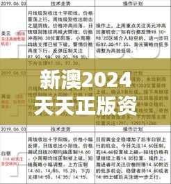 新澳2024天天正版资料大全349期:365天无间断的知识补给岛