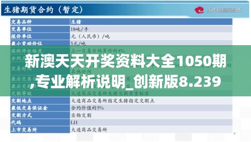 新澳天天开奖资料大全1050期,专业解析说明_创新版8.239