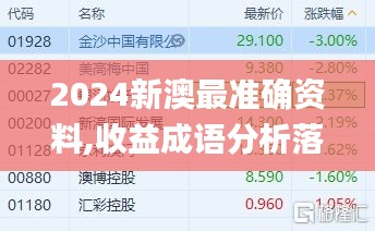 棒打出头鸟 第5页