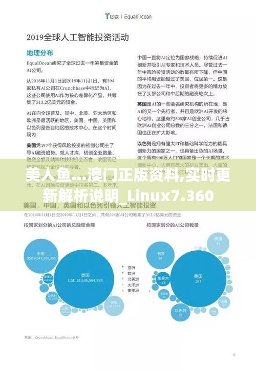美人鱼…澳门正版资料,实时更新解析说明_Linux7.360