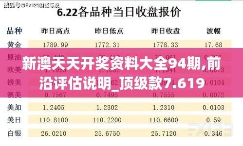 新澳天天开奖资料大全94期,前沿评估说明_顶级款7.619