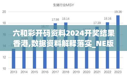 六和彩开码资料2024开奖结果香港,数据资料解释落实_NE版4.586