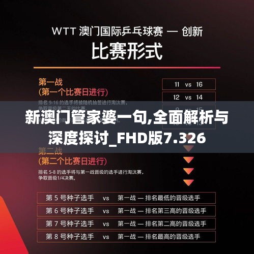 新澳门管家婆一句,全面解析与深度探讨_FHD版7.326