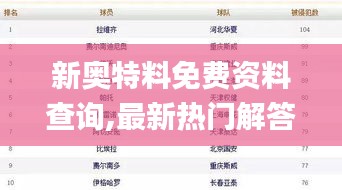 新奥特料免费资料查询,最新热门解答落实_薄荷版2.276