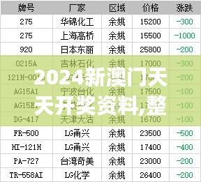 行百里者半九十 第5页