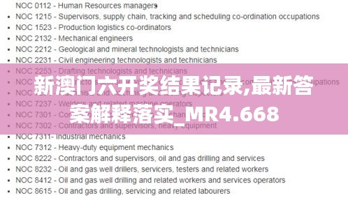 新澳门六开奖结果记录,最新答案解释落实_MR4.668