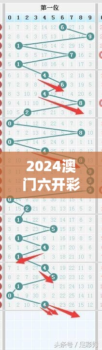 2024澳门六开彩开奖结果查询: 追求财富的金钥匙