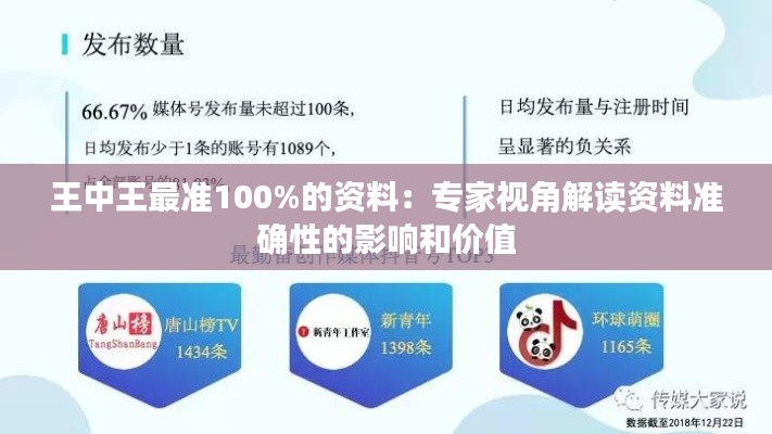 王中王最准100%的资料:专家视角解读资料准确性的影响和价值
