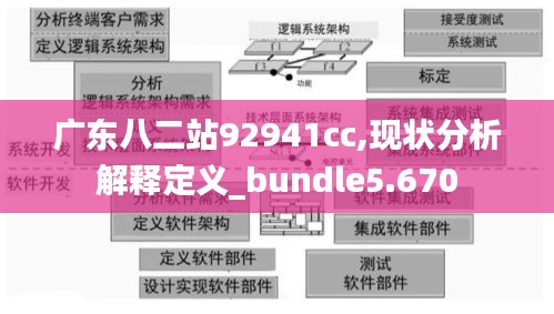广东八二站92941cc,现状分析解释定义_bundle5.670