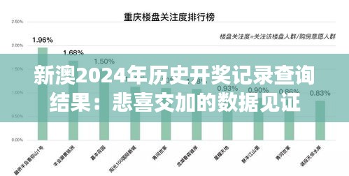 新澳2024年历史开奖记录查询结果:悲喜交加的数据见证