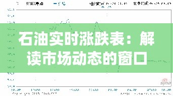 石油实时涨跌表:解读市场动态的窗口