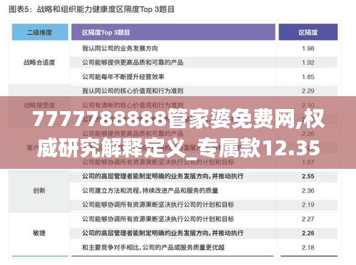 7777788888管家婆免费网,权威研究解释定义_专属款12.358