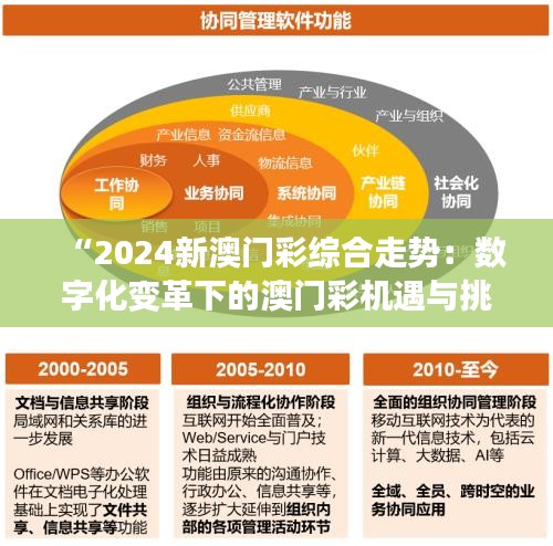 富贵利达 第5页