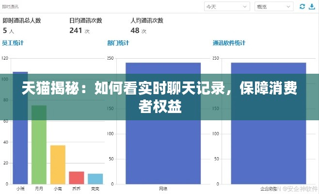 天猫揭秘:如何看实时聊天记录,保障消费者权益