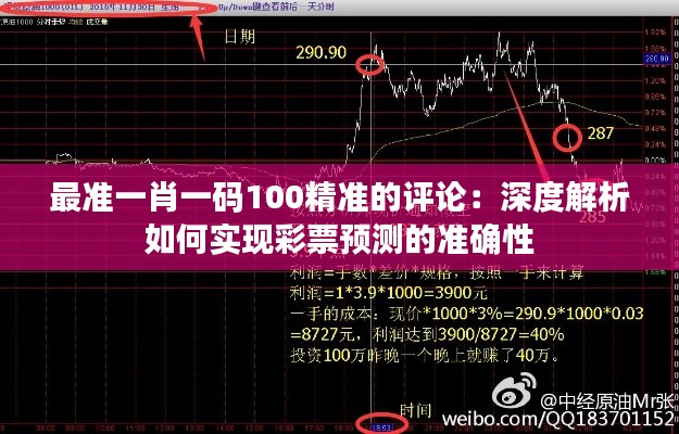 最准一肖一码100精准的评论:深度解析如何实现彩票预测的准确性