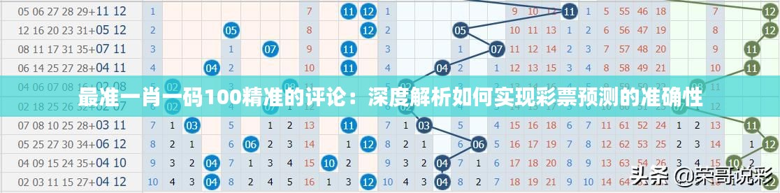最准一肖一码100精准的评论:深度解析如何实现彩票预测的准确性