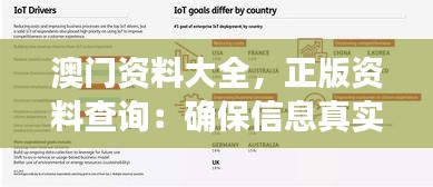 澳门资料大全,正版资料查询:确保信息真实性的澳门研究宝典