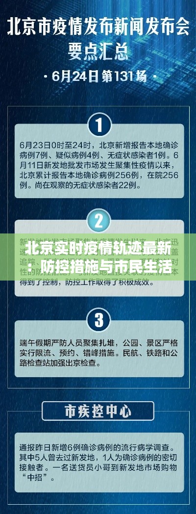 北京实时疫情轨迹最新:防控措施与市民生活同步更新