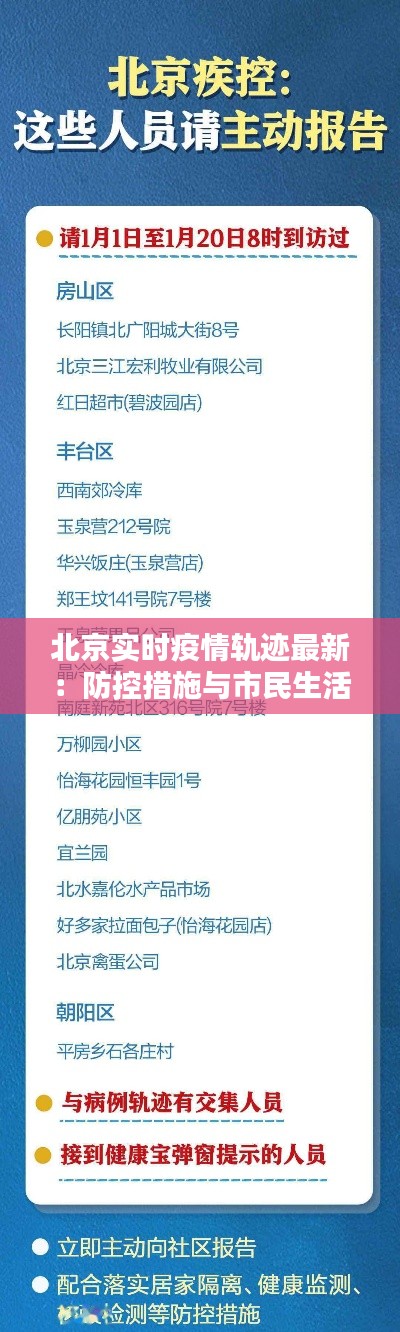 北京实时疫情轨迹最新:防控措施与市民生活同步更新