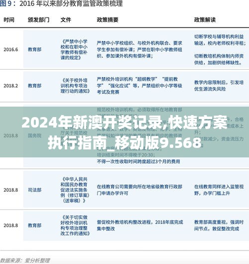 2024年新澳开奖记录,快速方案执行指南_移动版9.568