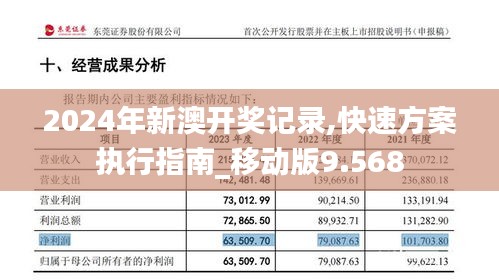 2024年新澳开奖记录,快速方案执行指南_移动版9.568