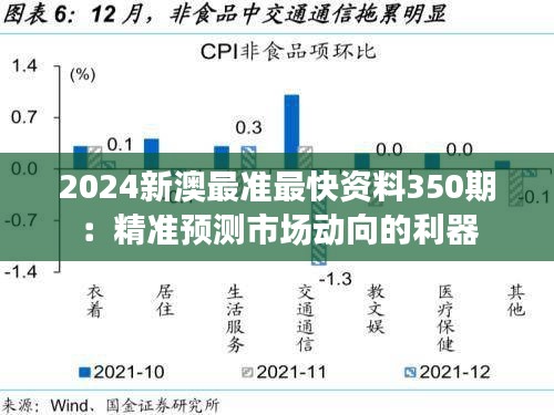 2024新澳最准最快资料350期：精准预测市场动向的利器