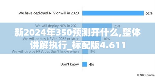 新2024年350预测开什么,整体讲解执行_标配版4.611