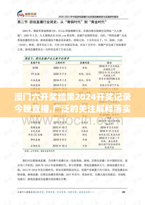 澳门六开奖结果2024开奖记录今晚直播,广泛的关注解释落实_黄金版5.750