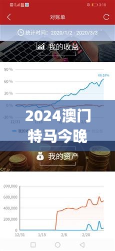2024澳门特马今晚开奖138期,权威诠释推进方式_专家版3.545