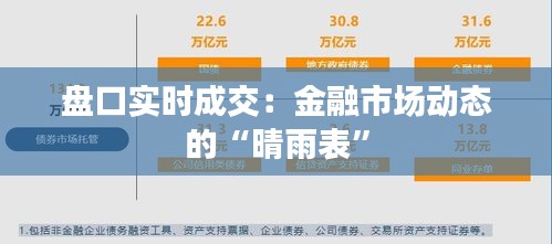 盘口实时成交:金融市场动态的“晴雨表”