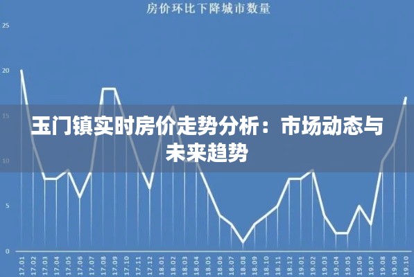 玉门镇实时房价走势分析:市场动态与未来趋势