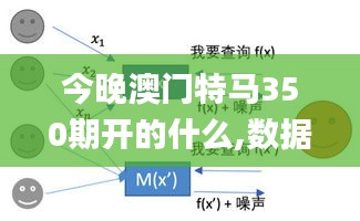 今晚澳门特马350期开的什么,数据驱动方案实施_Essential7.275