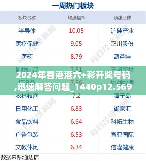 下马看花 第7页