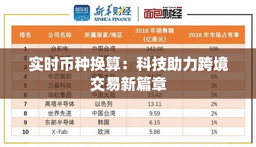 事必躬亲 第4页