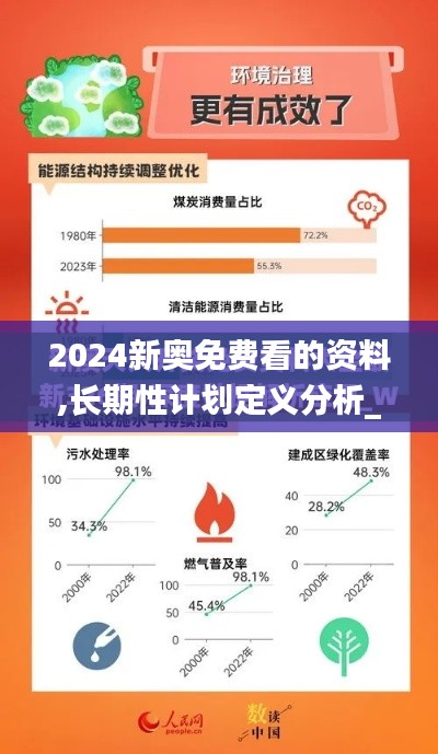 2024新奥免费看的资料,长期性计划定义分析_S7.496