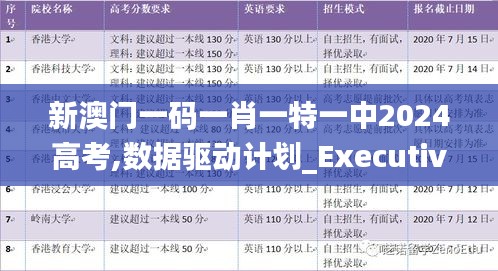 新澳门一码一肖一特一中2024高考,数据驱动计划_Executive10.184