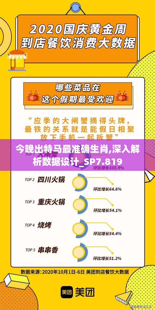 今晚出特马最准确生肖,深入解析数据设计_SP7.819
