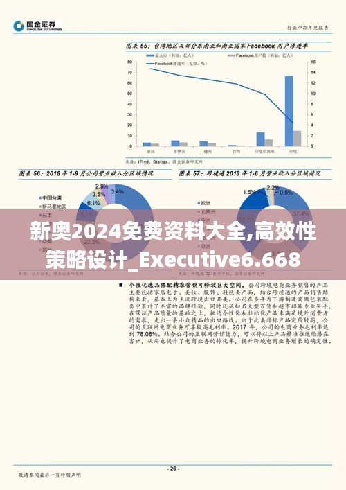 新奥2024免费资料大全,高效性策略设计_Executive6.668
