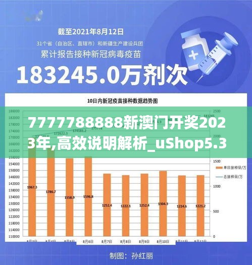 7777788888新澳门开奖2023年,高效说明解析_uShop5.373